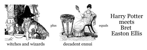 The Magicians collage